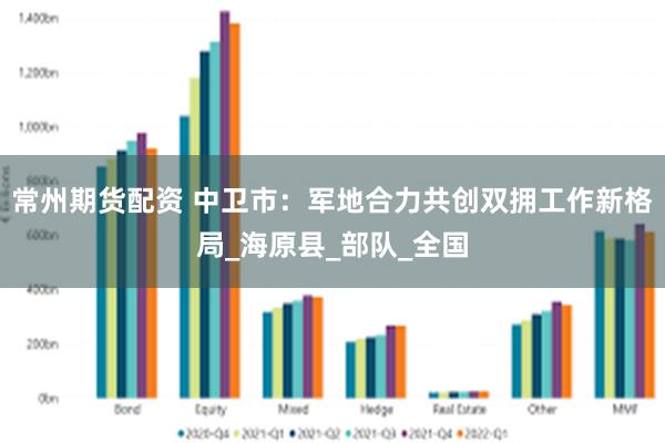 常州期货配资 中卫市：军地合力共创双拥工作新格局_海原县_部队_全国