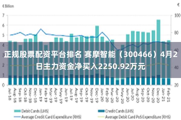正规股票配资平台排名 赛摩智能（300466）4月2日主力资金净买入2250.92万元
