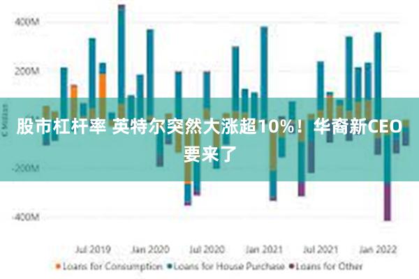 股市杠杆率 英特尔突然大涨超10%！华裔新CEO要来了