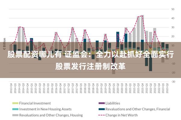 股票配资哪儿有 证监会：全力以赴抓好全面实行股票发行注册制改革