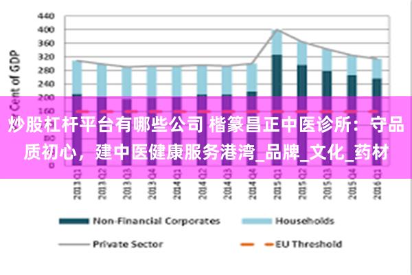 炒股杠杆平台有哪些公司 楷篆昌正中医诊所：守品质初心，建中医健康服务港湾_品牌_文化_药材