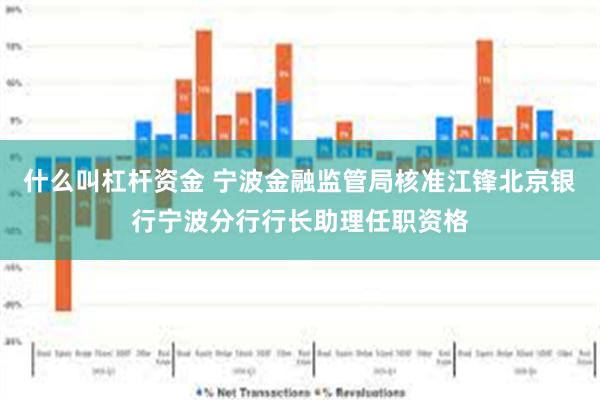 什么叫杠杆资金 宁波金融监管局核准江锋北京银行宁波分行行长助理任职资格