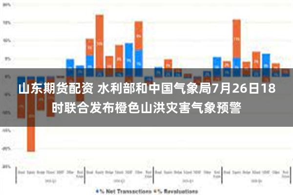 山东期货配资 水利部和中国气象局7月26日18时联合发布橙色山洪灾害气象预警