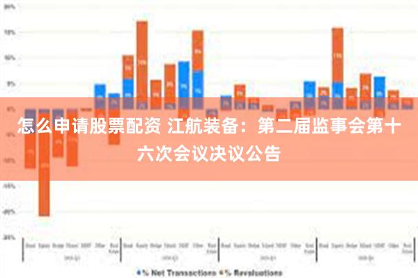 怎么申请股票配资 江航装备：第二届监事会第十六次会议决议公告