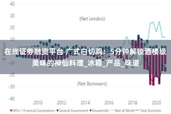 在线证劵融资平台 广式白切鸡：5分钟解锁酒楼级美味的神仙料理_冰箱_产品_味道