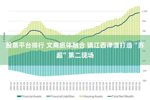 股票平台排行 文商旅体融合 镇江西津渡打造“苏超”第二现场